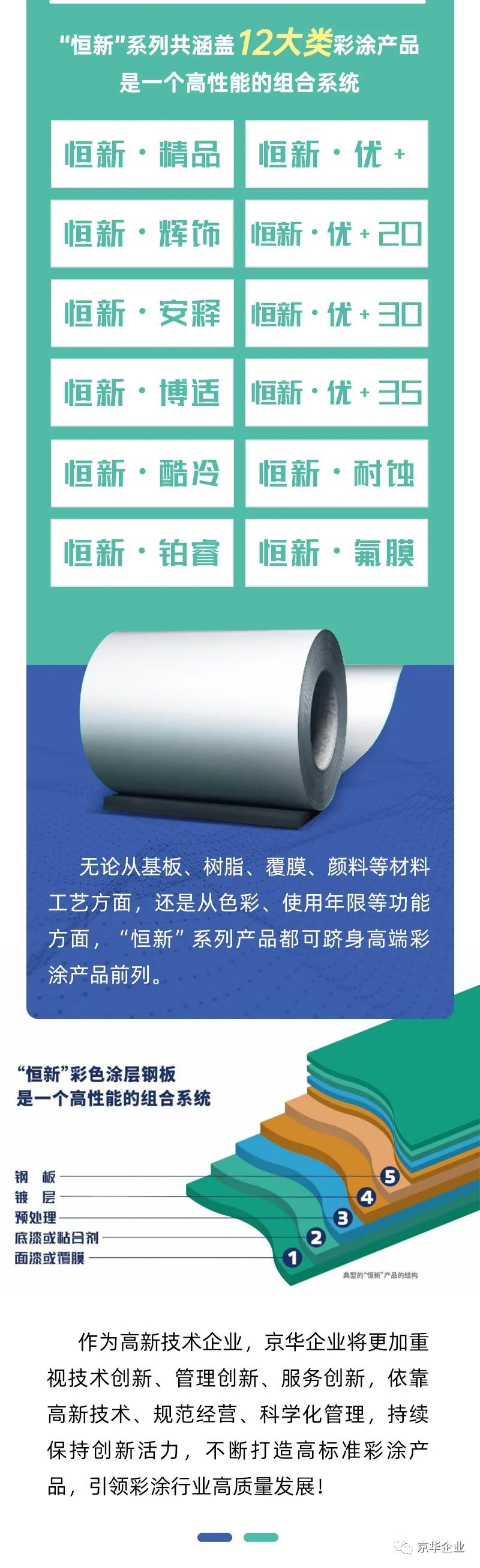 喜訊！熱烈祝賀京華企業(yè)斬獲“高新技術(shù)企業(yè)證書(shū)”！
